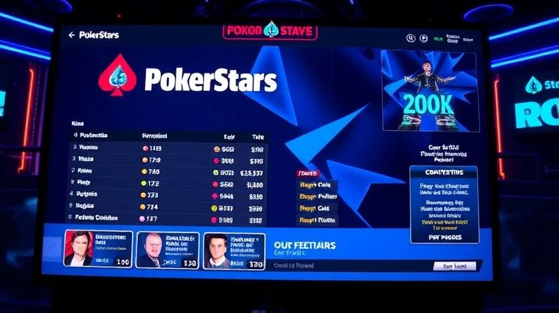 PokerStars 推出 2026 年 6 月奖金码,最高可获 600 美元